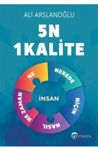 5N 1 Kalite