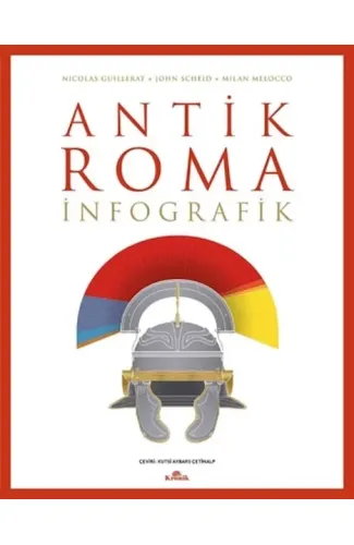 Antik Roma: İnfografik