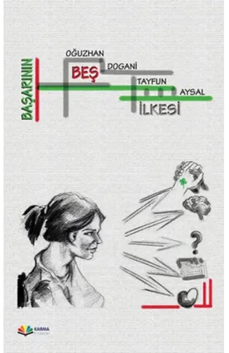 Başarının Beş İlkesi