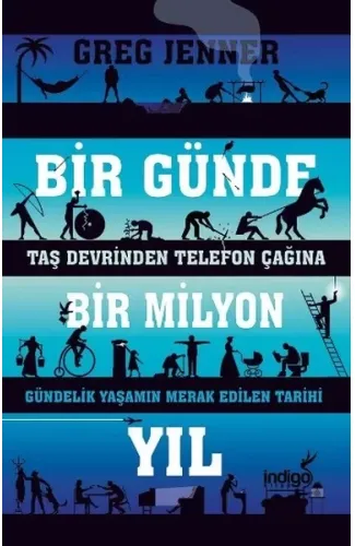 Bir Günde Bir Milyon Yıl
