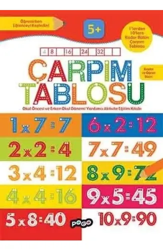 Çarpım Tablosu