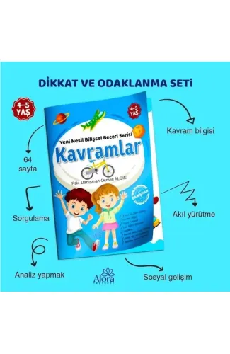 Dikkat Ve Kavramlar