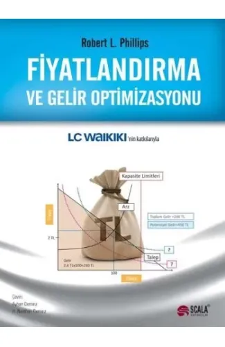 Fiyatlandırma ve Gelir Optimizasyonu