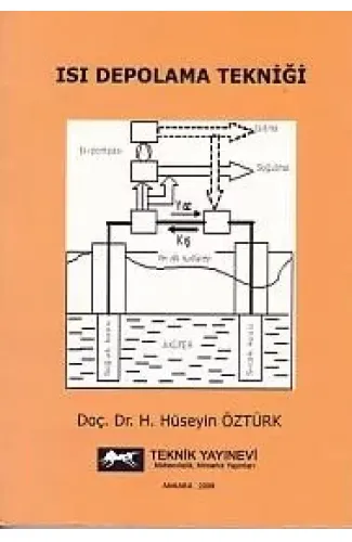 Isı Depolama Tekniği