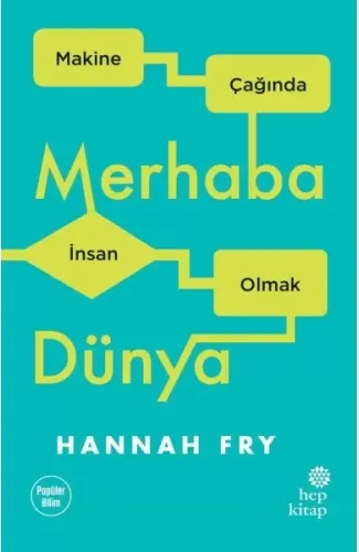 Merhaba Dünya