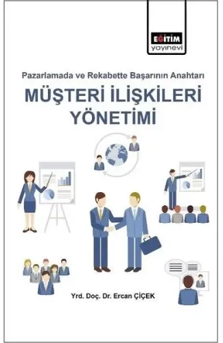 Müşteri İlişkileri Yönetimi
