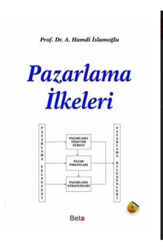 Pazarlama İlkeleri