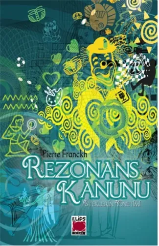 Rezonans Kanunu - İsteklerin Yönetimi